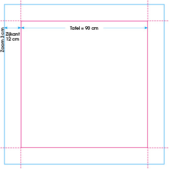 tafelcover schema